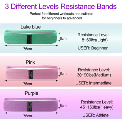 1/2/3PCS Elastic Bands Fitness Resistance Bands Yoga Pilates  Circle Expander Bands Gym Training  Workout Equipment