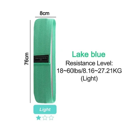 1/2/3PCS Elastic Bands Fitness Resistance Bands Yoga Pilates  Circle Expander Bands Gym Training  Workout Equipment